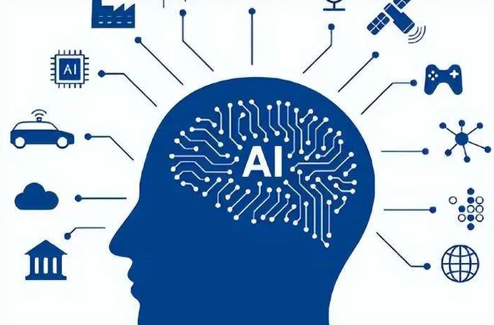 丰县优化企业行业发展机遇、挑战与前景整体分析