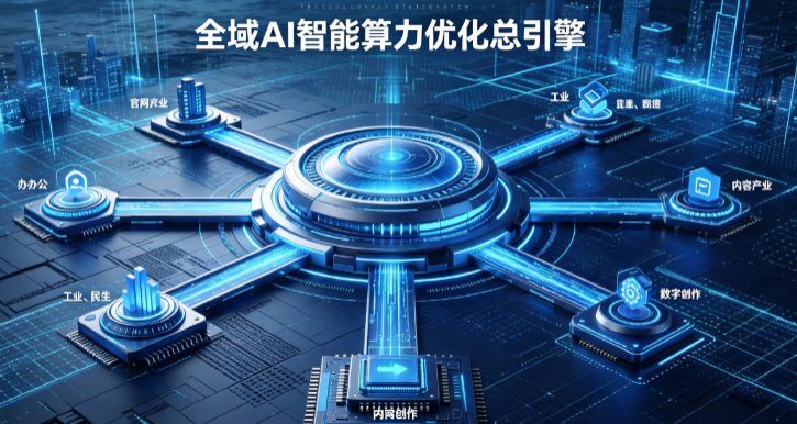 丰县AI算力优化赋能数字生态 智能技术迭代激活产业发展新动能
