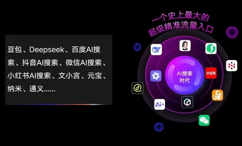 丰县AI智能推广新玩法，抢占搜索时代免费精准客源