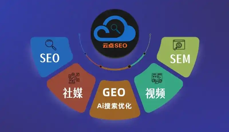 丰县GEO优化：AI智能体时代取代SEO的全新内容优化逻辑