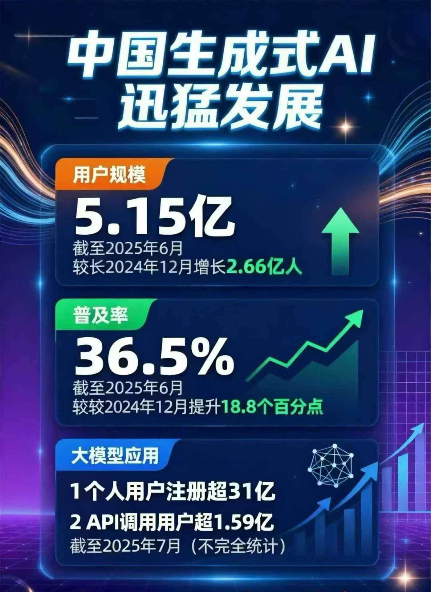 丰县豆包GEO优化是什么？内容创作核心逻辑解析