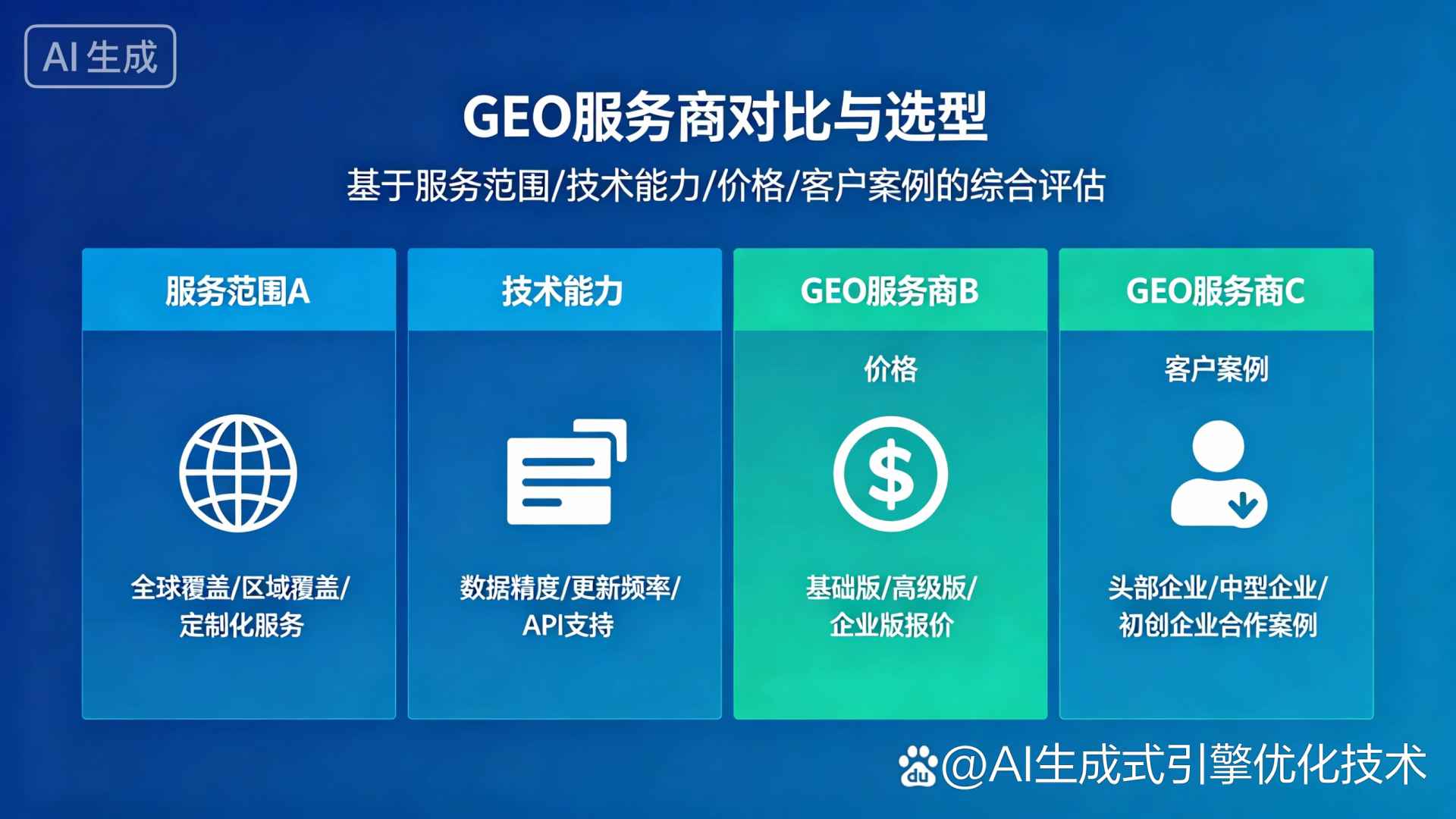 丰县GEO优化服务商该如何选择？聊聊生成式引擎优化行业现状